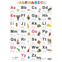 Alfabet englez. Planșă de perete