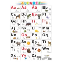 Alfabet. Planșă de perete